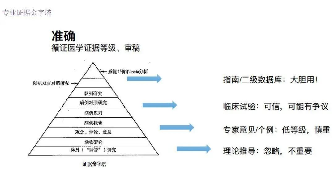全網(wǎng)粉絲5000萬(wàn)，丁香醫(yī)生有哪些可復(fù)制的爆款內(nèi)容方法論？